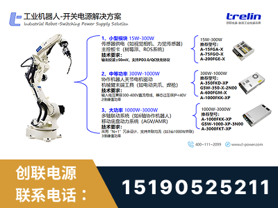 盘锦-工业机器人-开关电源解决方案