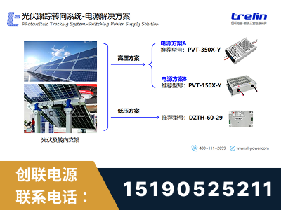 盘锦-光伏跟踪转向系统-电源解决方案