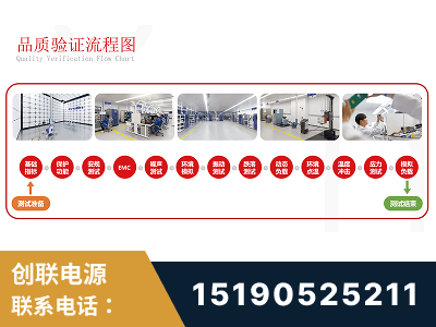 盘锦-全流程品质验证体系完善