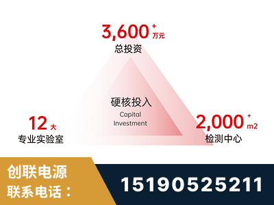 盘锦-研发创新能力强